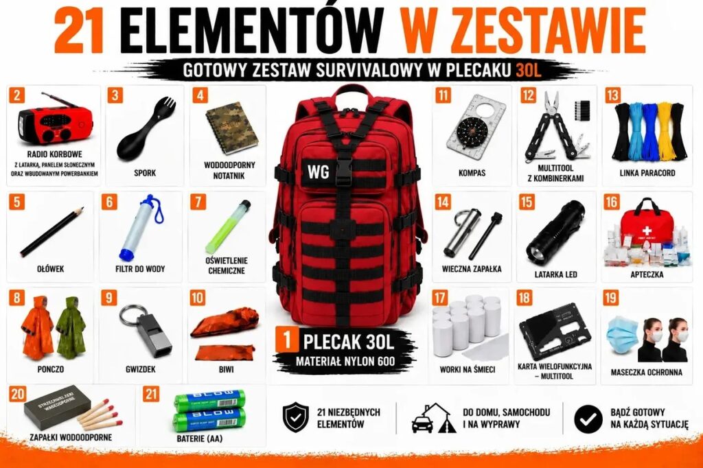 czerwonyplecak21 2